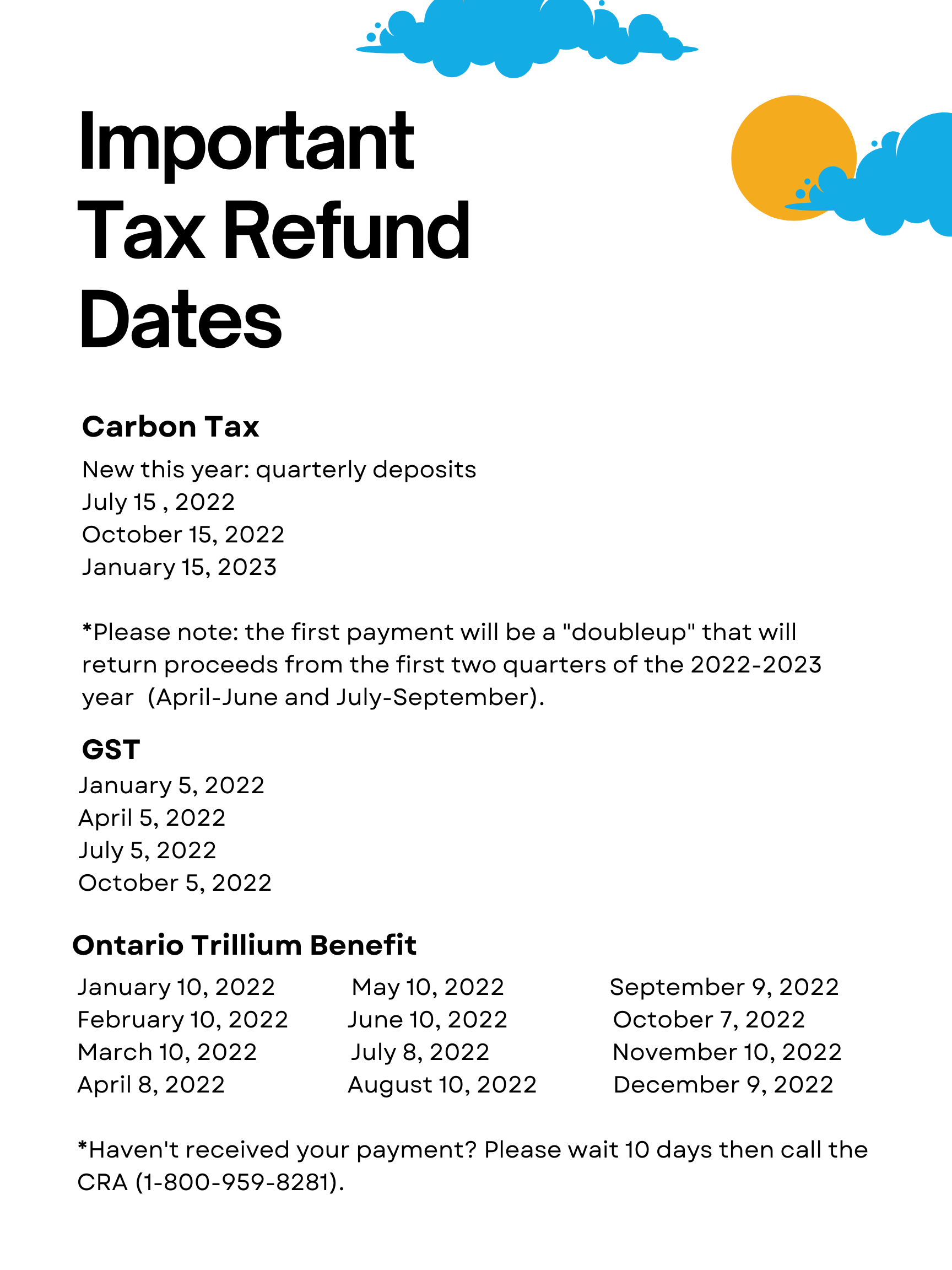 Tax Refund Dates